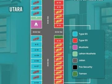 Perumahan Modern dengan Smarthome di Mojosari, Mojokerto
