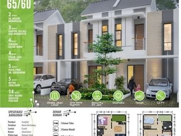 Perumahan Modern dengan Smarthome di Mojosari, Mojokerto