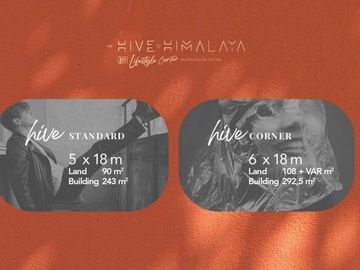 Hive @Himalaya, Ruko Investasi Menjanjikan di Lippo Karawaci Tangerang
