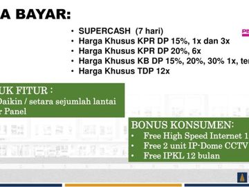 Ruko 3 lantai lokasi ramai Pisa Grande ext Gading serpong