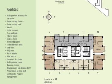 Apartemen Siap Huni di Gading Serpong, MTown