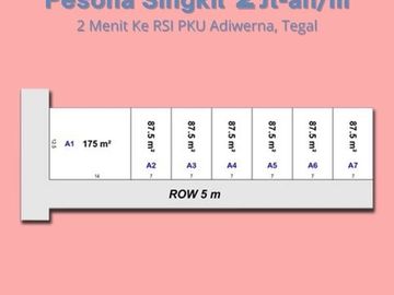 Kapling Perumahan Barat Exit Tol Adiwerna: SHM
