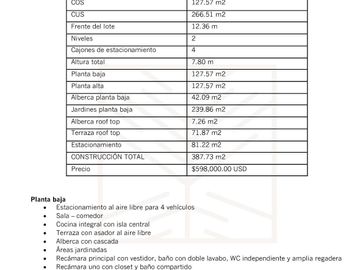 Casa en venta/Luxury Duplex/Quintana Roo