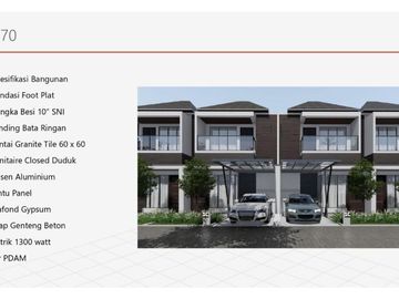 RUMAH MURAH DEKAT RSUD KOTA MALANG