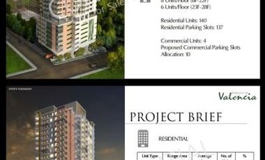 2 Bedroom w/ Parking For Sale in Valencia Hills Quezon City