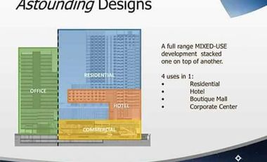 Great Investment! Affordable Studio in Cebu