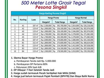 Kavling Standar Perumahan: Barat Lotte Grosir Tegal, SHM Per-Unit