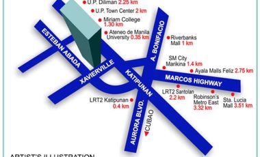 PRE SELLING IN Q.C AFFORDABLE NO SPOT DP -KATIPUNAN AREA
