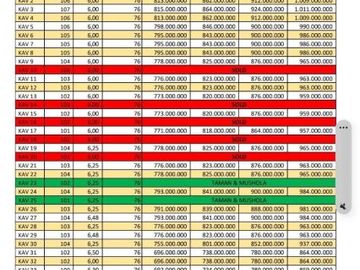 PROMO SPESIAL KEMERDEKAAN Rumah Lingkungan Sejuk