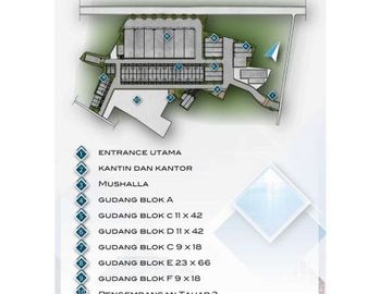 Gudang Multiguna Modern Terbaik 3 Lantai, Aero Bizhub Pajang