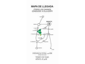 VENTA DE LOTE  EN SAN ANTONIO DE TEQUENDAMA