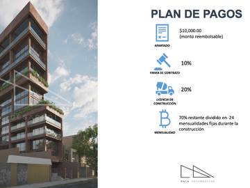 Departamento Nuevo en Venta Col. Americana Torre Undici, Guadalajara, Jalisco.