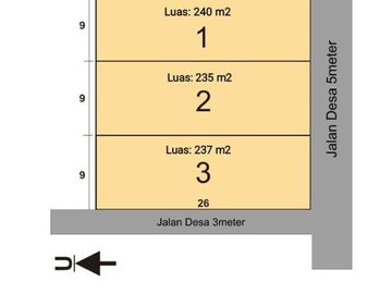 Dijual Tanah ideal untuk hunian di dekat Pintu Tol Prambanan