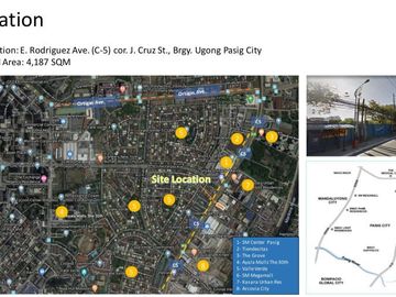 Condominium Unit in Pasig City