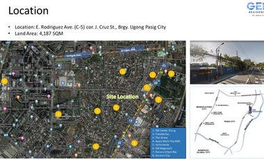 Condominium Unit in Pasig City