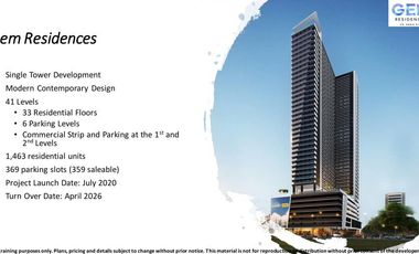 Condominium Unit in Pasig City