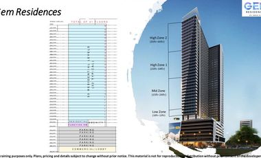Condominium Unit in Pasig City