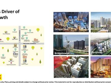 Condominium Unit in Pasig City