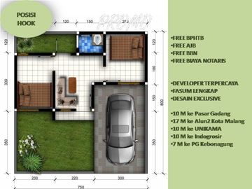 Posisi Hook Rumah Free Biaya View Katu 2KT Tipe 25/107