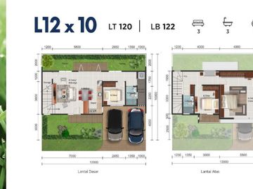 Rumah Modern Elegan Alma @Montana di Gading Serpong
