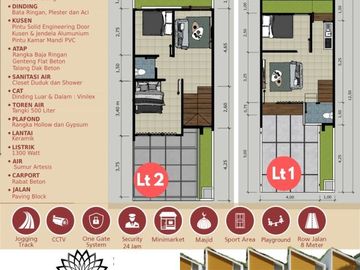 Rumah Tingkat Cluster Syariah Samping Perumnas Cilegon