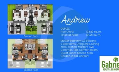 4 Bedroom Duplex House for sale in Breeza Scapes Mactan