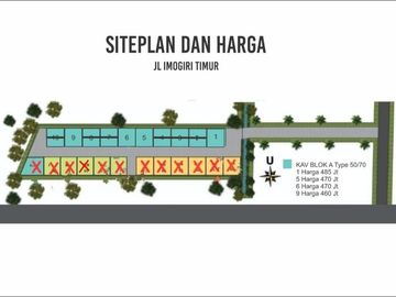 STOP SCROLING! JIKA ANDA SEDANG CARI RUMAH DI BANTUL