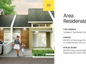 Dapatkan CASHBACK 25JT Untuk Pembelian Rumah Asri Minimalis Dekat ke Sentra Sepatu Cibaduyut Kota Bandung.