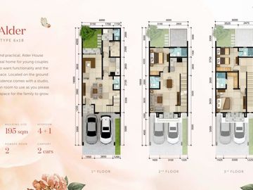 Cluster Mewah Sutera Winona Rumah dengan Gaya Cantik di Alam Sutera Tangerang