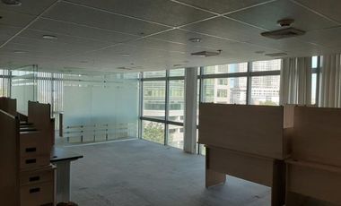 Office for Rent in Cebu Business Park, FGU Center Cebu Ayala