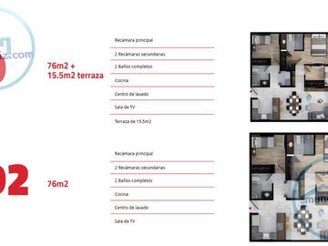 Preventa Departamento Centro Monterrey