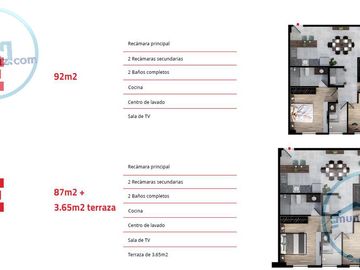 Preventa Departamento Centro Monterrey