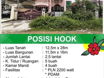 Rumah Jalan Panjaitan, Pontianak, Kalimantan Barat