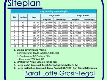Barat Lotte Grosir Tegal, Pesona Singkil 1 Jt-an
