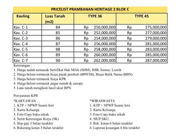 Hunian Etnik dilingkungan Asri serta dekat Candi Prambanan