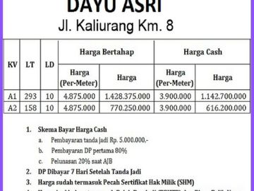 KAVLING KOST TERBAIK; JAKAL KM 9, JOGJA; TERIMA SHM