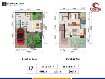 Cluster Corral @Malibu Village dengan Desain Modern di Paramount Land Tangerang