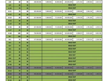 Rumah Type 30 Lt 60 meter2 Harga 200 jutaan di Prambanan