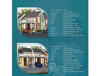 Surya Aryana Rumah Strategis Harga Bersahabat di Karawaci Tangerang