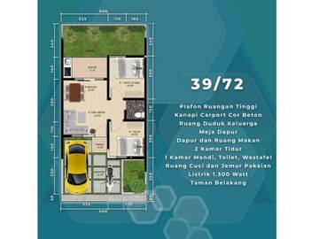 Surya Aryana Rumah Strategis Harga Bersahabat di Karawaci Tangerang