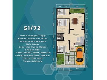 Surya Aryana Rumah Strategis Harga Bersahabat di Karawaci Tangerang