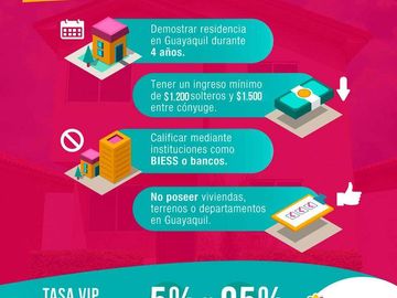 Venta de hermosa casa 4 dormitorios con buenos acabados en Mi Lote Villa Bonita.