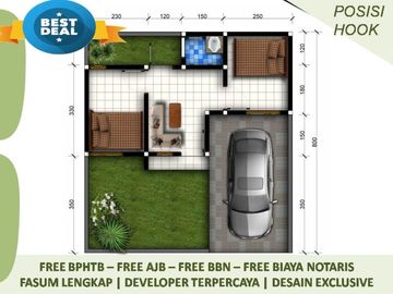 Rumah Dijual di Malang Tipe 25/107 Free Biaya2 View Katu