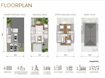 Jual Rumah Mewah Premium Asya Toba Lake Villa