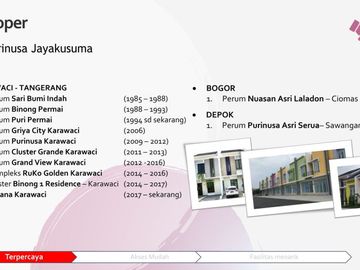 Ruko Aryana Siap Pakai 2 Lantai di Karawaci