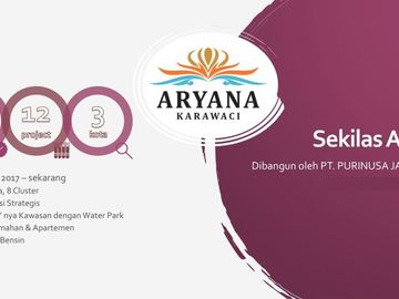 Ruko Aryana Siap Pakai 2 Lantai di Karawaci