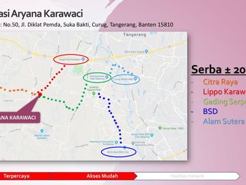 Ruko Aryana Siap Pakai 2 Lantai di Karawaci