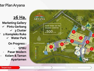 Ruko Aryana Siap Pakai 2 Lantai di Karawaci