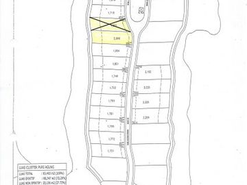 Kavling Puri Agung 2060m2, Strategis & Siap Bangun @Suvarna Padi