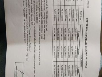 HUNIAN LUX BANDUNG SELATAN, NON KPR HARGA MULAI 200 JT